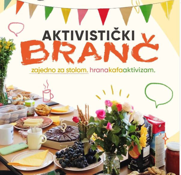 aktivisticki branch