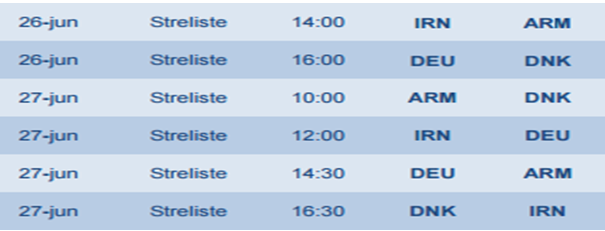 0 utakmice upancevu