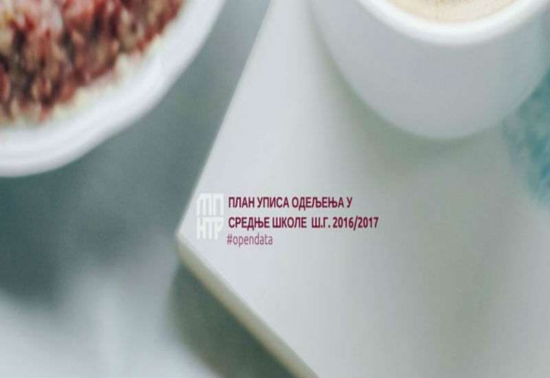 Raspisani konkursi za upis u srednje &scaron;kole