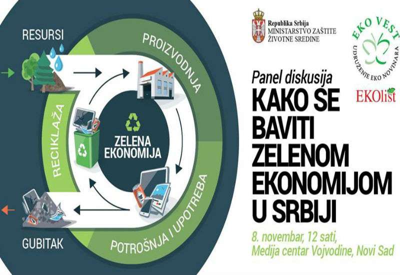 Panel diskusija &bdquo;Kako se baviti zelenom ekonomijom u Srbiji&ldquo;