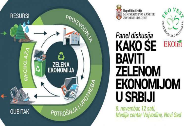 Panel diskusija &bdquo;Kako se baviti zelenom ekonomijom u Srbiji&ldquo;