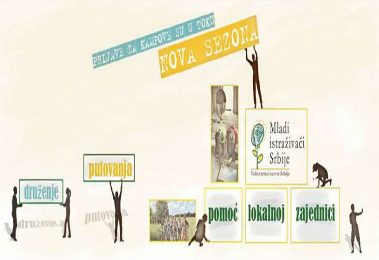 Na Hemijskom fakultetu u sredu, 23. marta od 18 časova biće predstavljeni međunarodni volonterski kampovi